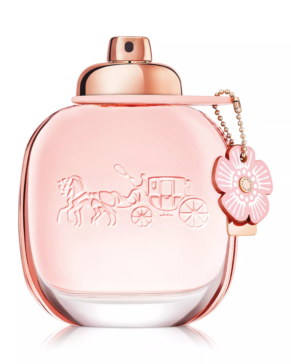 Coach Floral EDP Women Travel Size Spray